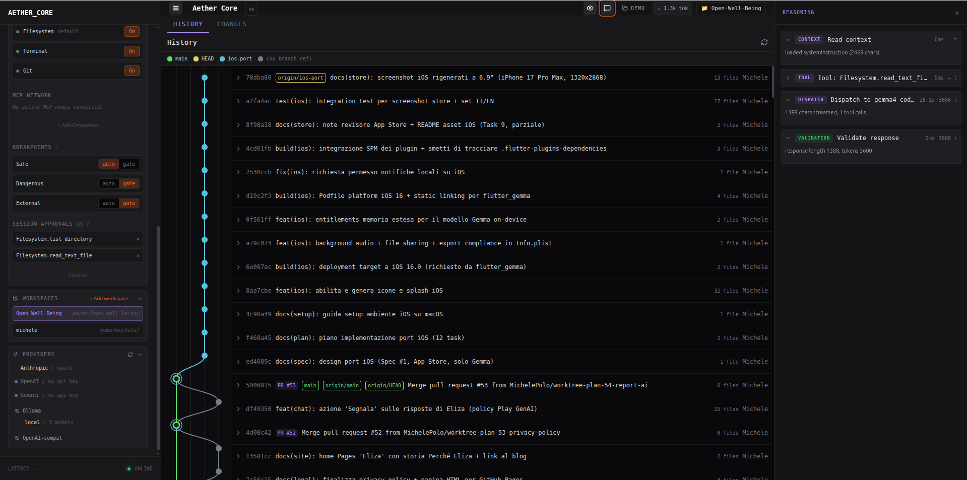 Git Swimlanes: storia del repo con swimlane per-branch e PR inferite